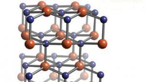 Tin Phosphide layers ideal for sodium-ion batteries